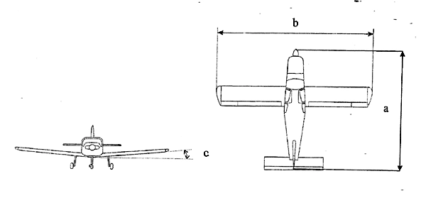Connaissances générales de l’aéronef - (Pour cette question, utilisez l'annexe 021-3110). 
 
Les lettres a, b, c représentent respectivement: