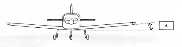 (Pour cette question, utilisez l'annexe 021-3121).
L'angle A compris entre l'axe longitudinal de l'aile et le plan horizontal est appelé: Connaissances générales de l’aéronef - (Pour cette question, utilisez l'annexe 021-3121).
L'angle A compris entre l'axe longitudinal de l'aile et le plan horizontal est appelé: