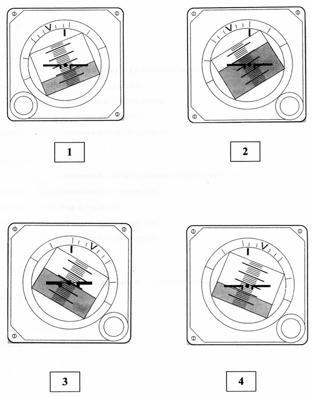 (Pour cette question, utilisez l'annexe 022-3703).
L'aéronef en virage à droite de 20 degrés, en montée est le: Connaissances générales de l’aéronef - (Pour cette question, utilisez l'annexe 022-3703).
L'aéronef en virage à droite de 20 degrés, en montée est le:
