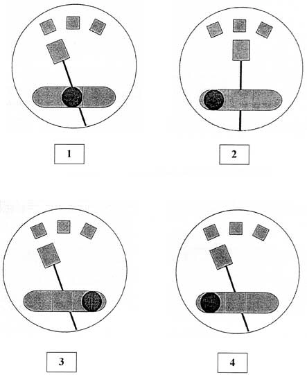 Connaissances générales de l’aéronef - (Pour cette question, utilisez l'annexe 022-4824). 
 
Le virage symétrique à gauche correspond au schéma: