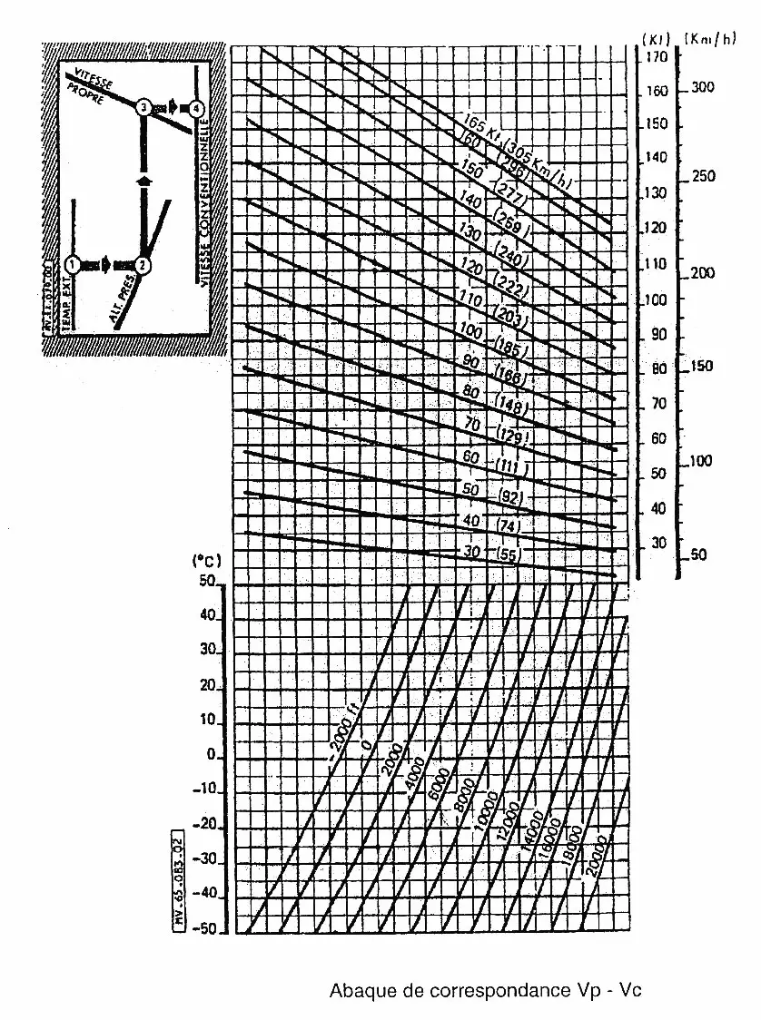 question 022-4861.webp