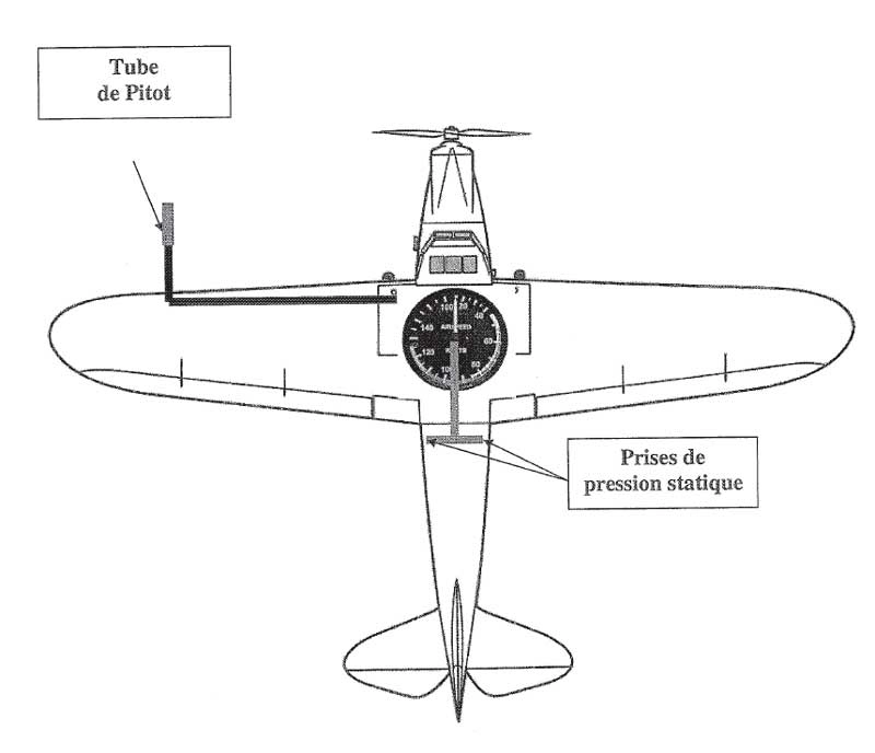 (Pour cette question, utilisez l'annexe 022-5530).
En cas de panne du système de dégivrage du tube de Pitot, en conditions givrantes, en montée, la VI: Connaissances générales de l’aéronef - (Pour cette question, utilisez l'annexe 022-5530).
En cas de panne du système de dégivrage du tube de Pitot, en conditions givrantes, en montée, la VI: