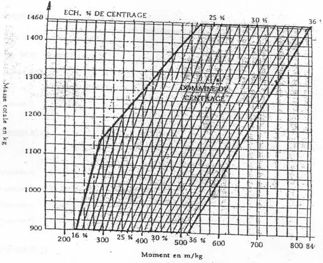 question 031-3118.webp