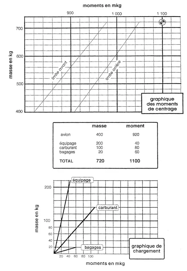 question 031-3130.webp
