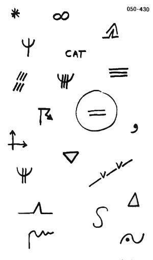 Météorologie - (Pour cette question, utilisez l'annexe 050-430). 
    Le symbole qui est entouré d'un cercle est utilisé sur les cartes TEMSI. Il indique une prévision de: