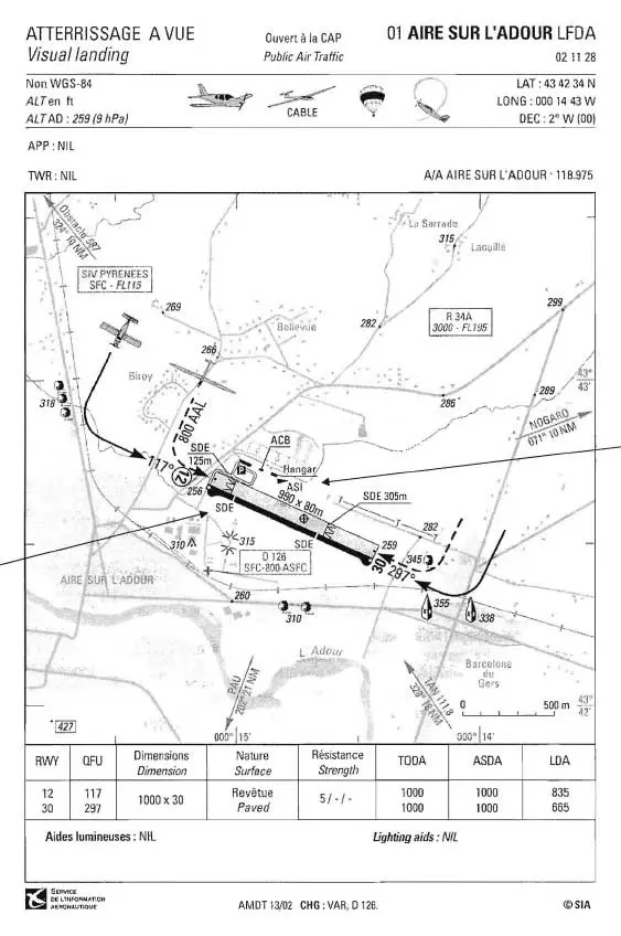 Navigation - (Pour cette question, utilisez l'annexe 061- 4725). 
Sur une carte VAC, les sigles ASI et SDE indiquent respectivement: