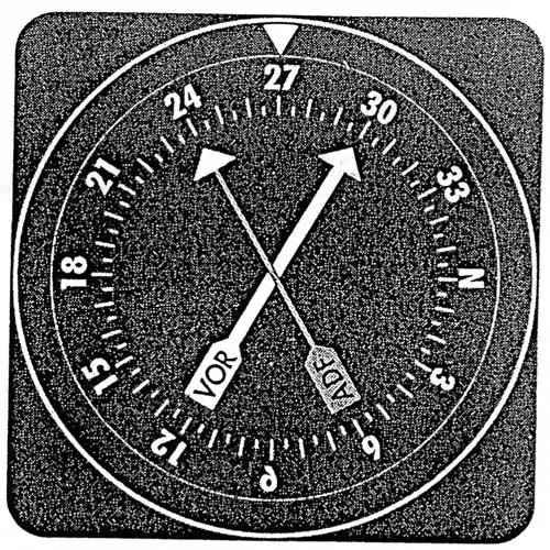 Navigation - (Pour cette question, utilisez l'annexe 062-3172). 
Vous êtes: