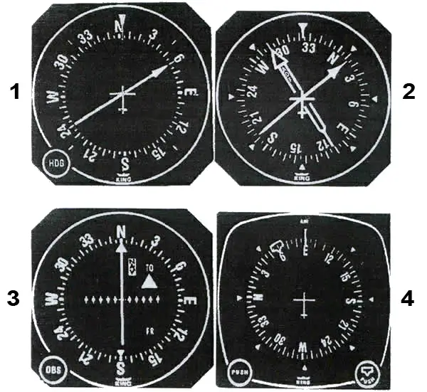 Navigation - (Pour cette question, utilisez l'annexe 062-3206) 
 
Le RMI est en position: