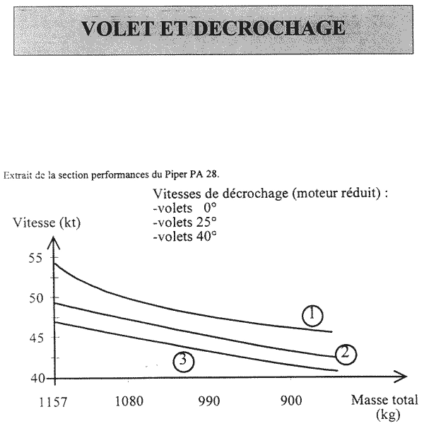 question 081-3108.webp