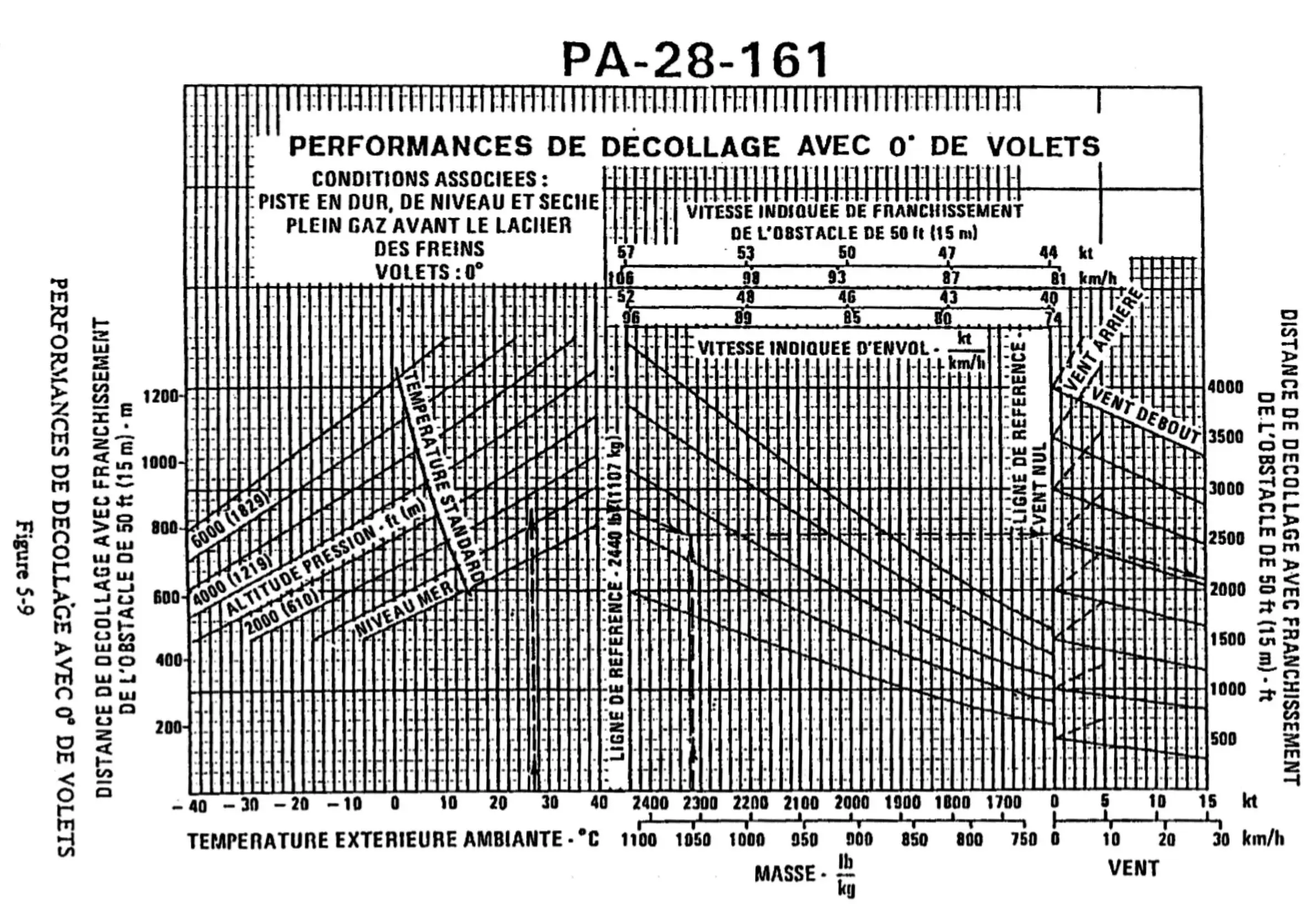 question 51-2bis.webp