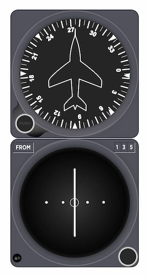 Navigation - Pour aller à la verticale du VOR avec un vent nul, vous prenez le cap magnétique: