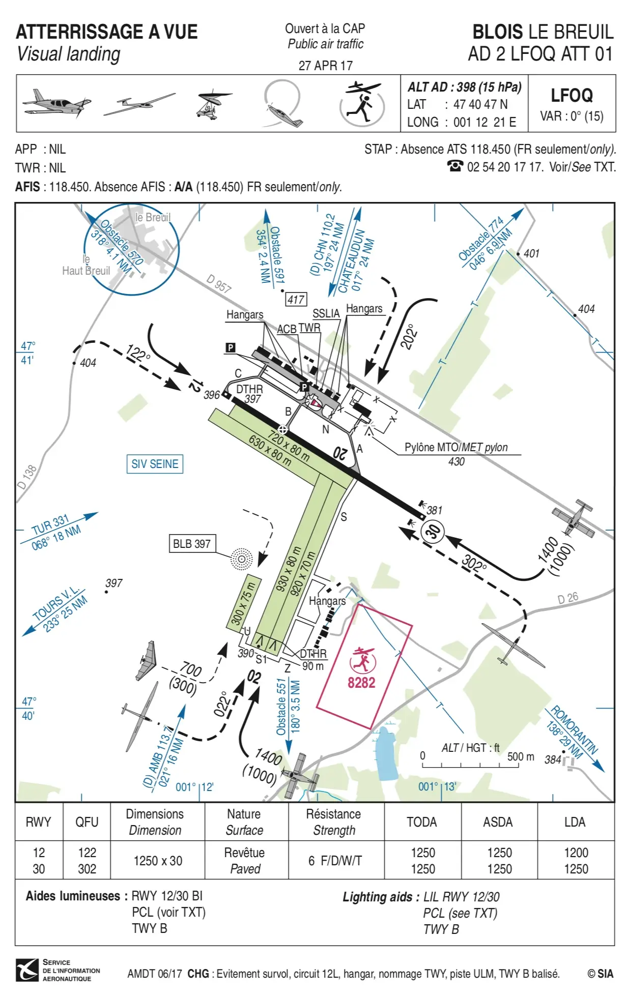 Règlementation - Le QFU de la piste 20 à Blois Le Breuil est de: