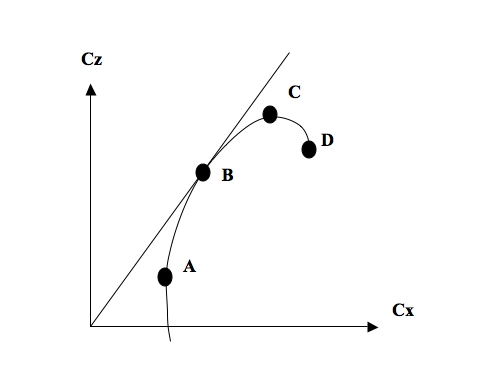 question polaire.webp