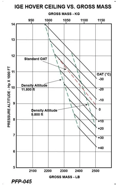 question PFP-045.webp