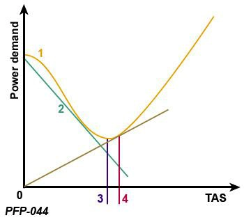 question pfp-044.webp