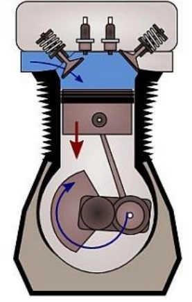 question AGK-007.webp