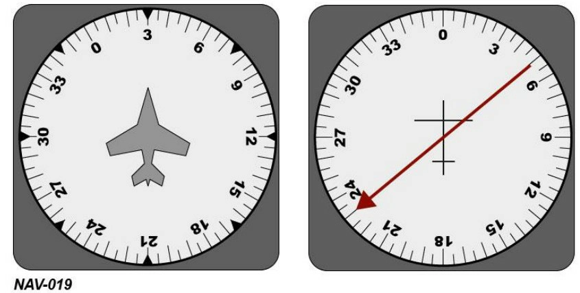 question NAV-019.webp