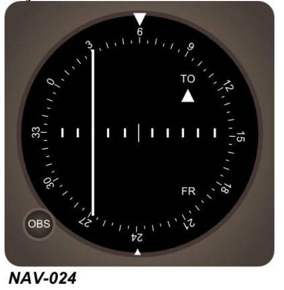 question NAV-024.webp