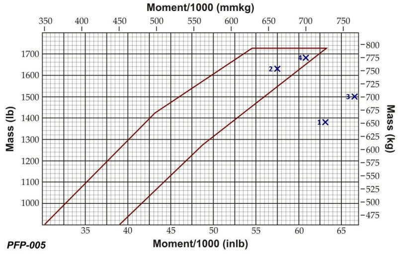 question PFP-005.webp