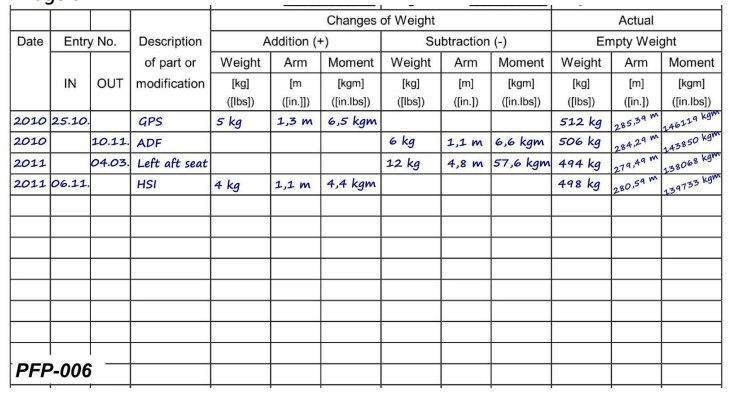 question PFP-006.webp
