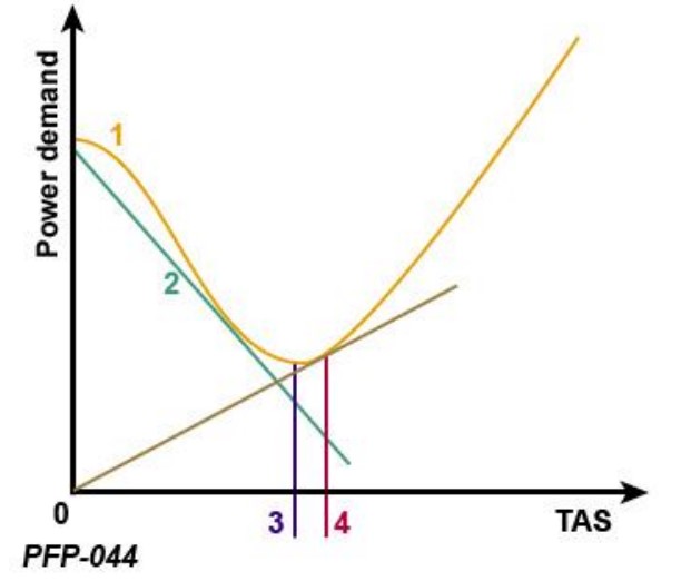 question PFP-044.jpg