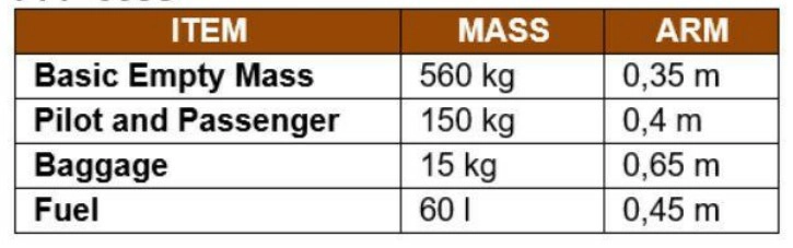 question PFP-053e.webp
