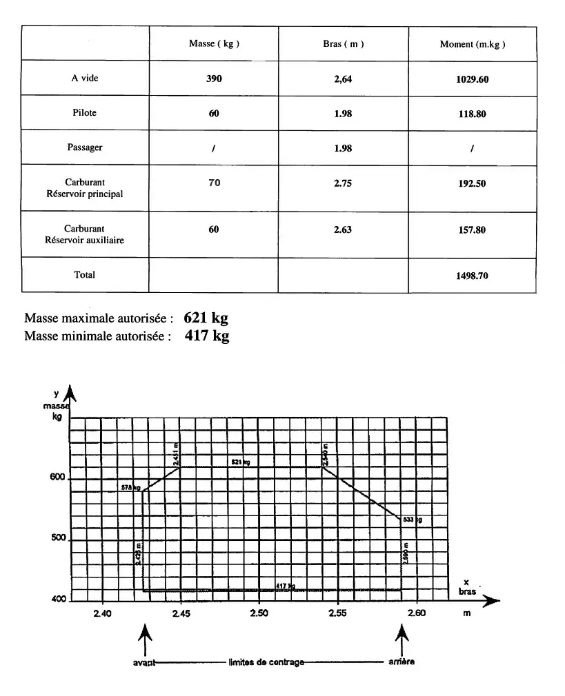 question 031-5039.webp