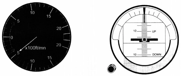 (Pour cette question, utilisez l'annexe 032-4773).
Vous êtes sur une trajectoire rectiligne. A la lecture des instruments, après stabilisation des indications du variomètre, vous en déduisez que: Préparation du vol - (Pour cette question, utilisez l'annexe 032-4773).
Vous êtes sur une trajectoire rectiligne. A la lecture des instruments, après stabilisation des indications du variomètre, vous en déduisez que: