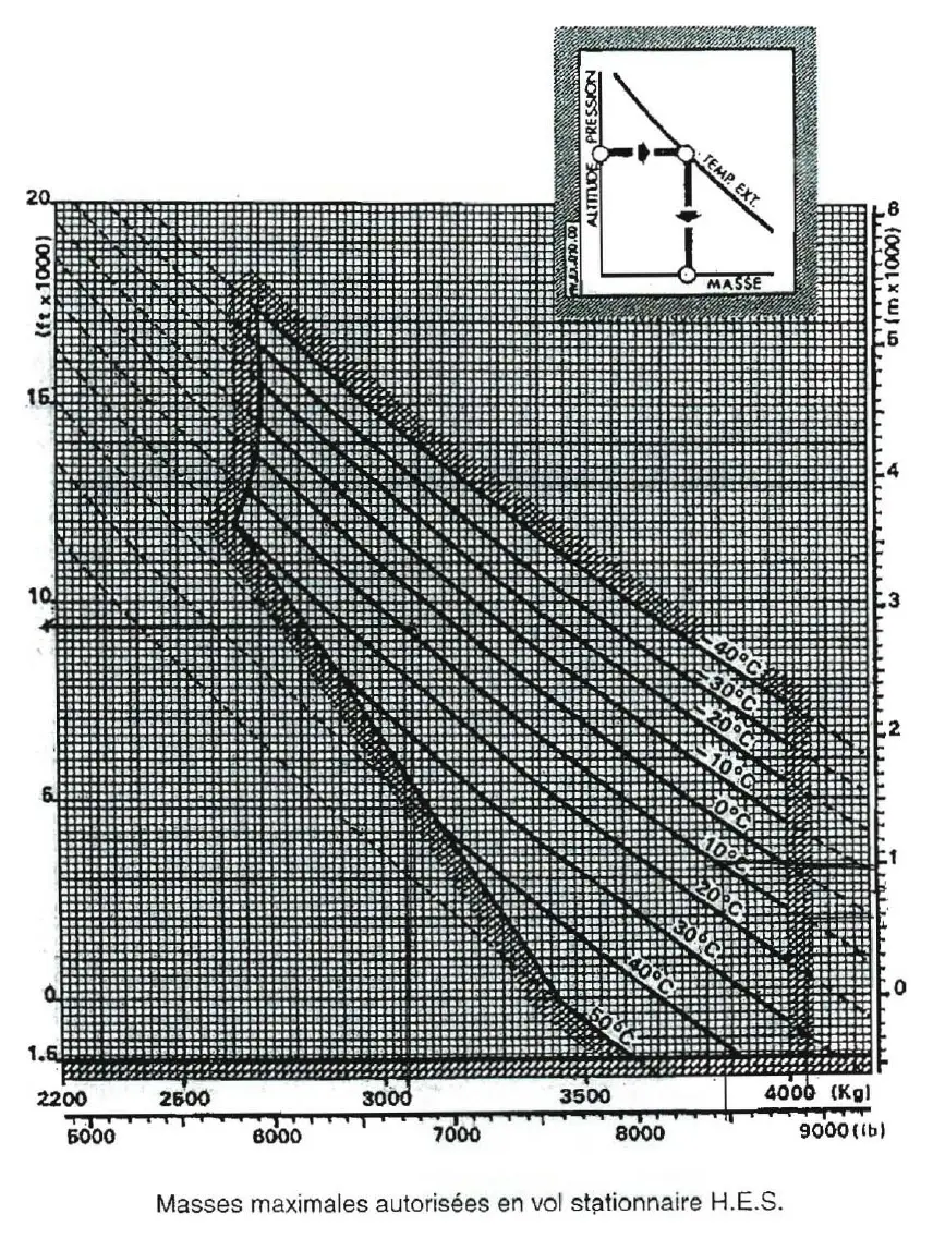 question 032-4860.webp