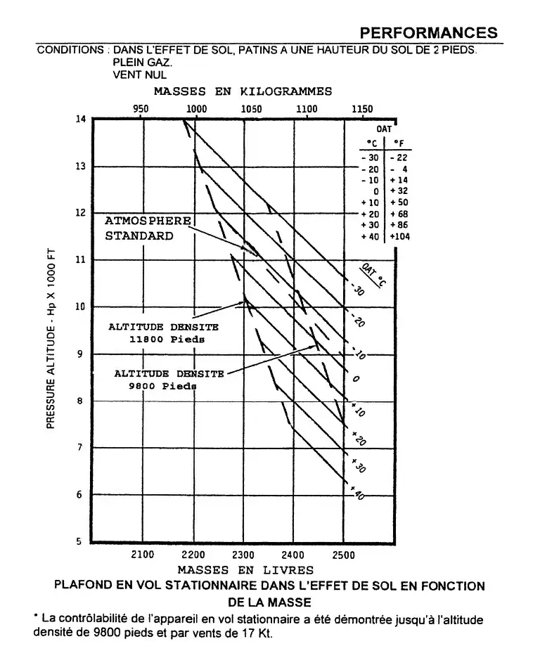 question 032-5195.webp