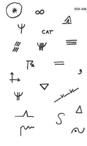 Météorologie - (Pour cette question, utilisez l'annexe 050-426). Le symbole qui est entouré d'un cercle est utilisé sur les cartes TEMSI. Il indique une prévision de: