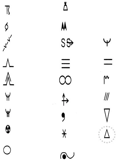 Météorologie - (Pour cette question, utilisez l'annexe 050-427). 
 
    Le symbole qui est entouré d'un cercle est utilisé sur les cartes TEMSI. Il indique une prévision de: