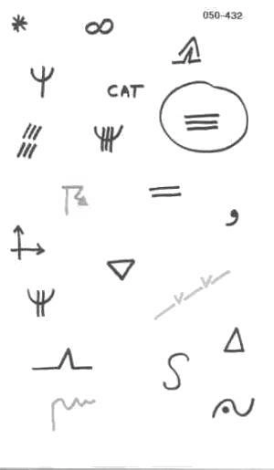 Météorologie - (Pour cette question, utilisez l'annexe 050-432). 
    Le symbole qui est entouré d'un cercle est utilisé sur les cartes TEMSI. Il indique une prévision de: