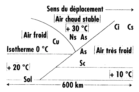 question 050-5926.webp