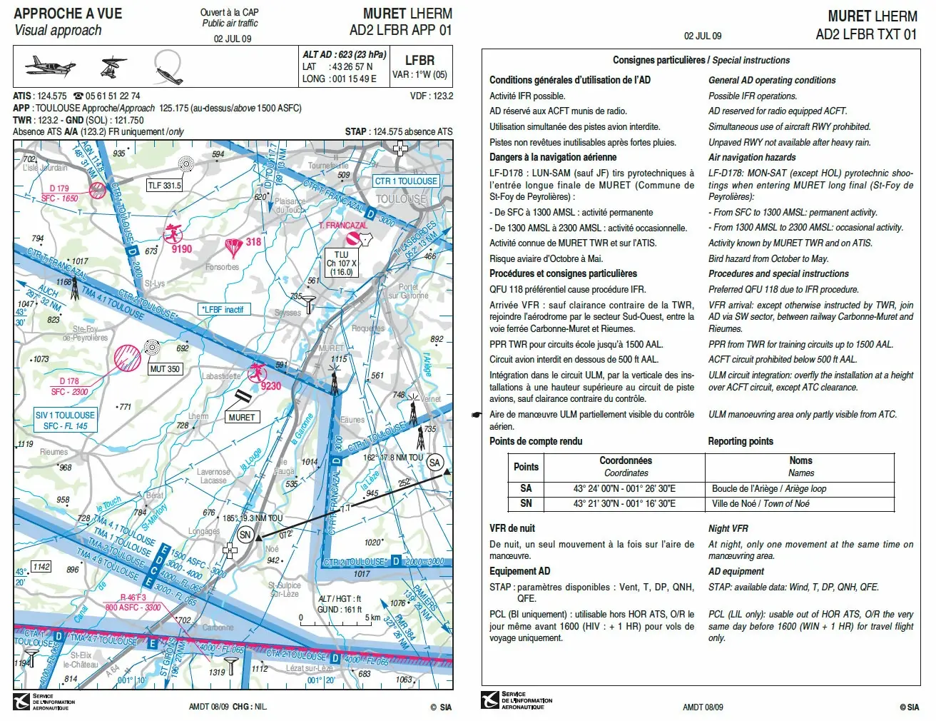 Navigation - (Pour cette question, utilisez l'annexe 061-6115). 
Pour une arrivée par le Sud-Ouest à 1000 ft sol vers le terrain de Muret (LFBR), vous avez besoin d'une clairance: