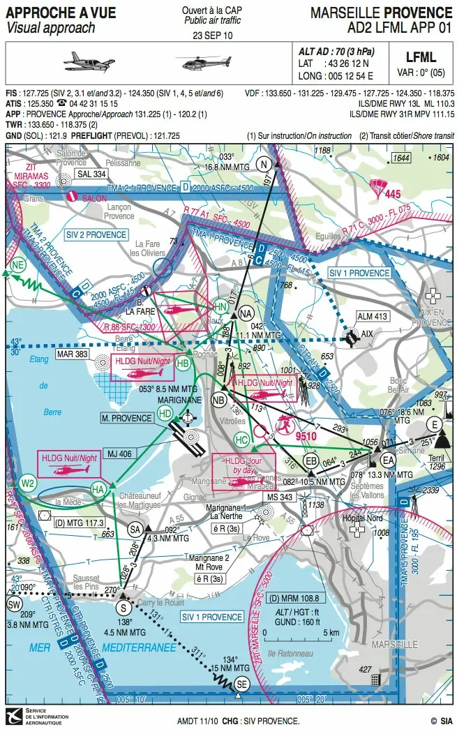 Navigation - (Pour cette question, utilisez l'annexe 061-6154). 
Pour obtenir des informations de vol, vous contactez de préférence la fréquence: