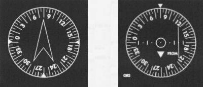 Navigation - (Pour cette question, utilisez l'annexe 062-3052). 
 
Depuis le passage à la verticale du VOR, vous avez tenu le cap constant. Après deux minutes, vous concluez que vous avez subi une dérive: