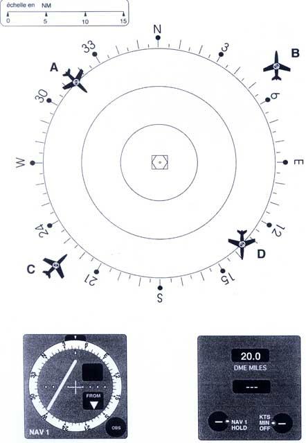 Navigation - (Pour cette question, utilisez l'annexe 062-3147). 
 
L'appareil correspondant aux indications des instruments est le: