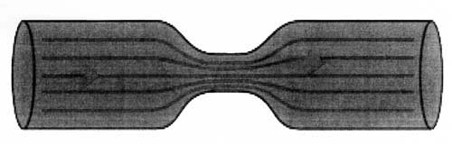 Principes du vol - (Pour cette question, utilisez l'annexe 081-6127). 
Le long de la diminution de section, l'effet venturi sur un fluide incompressible en mouvement se caractérise par: