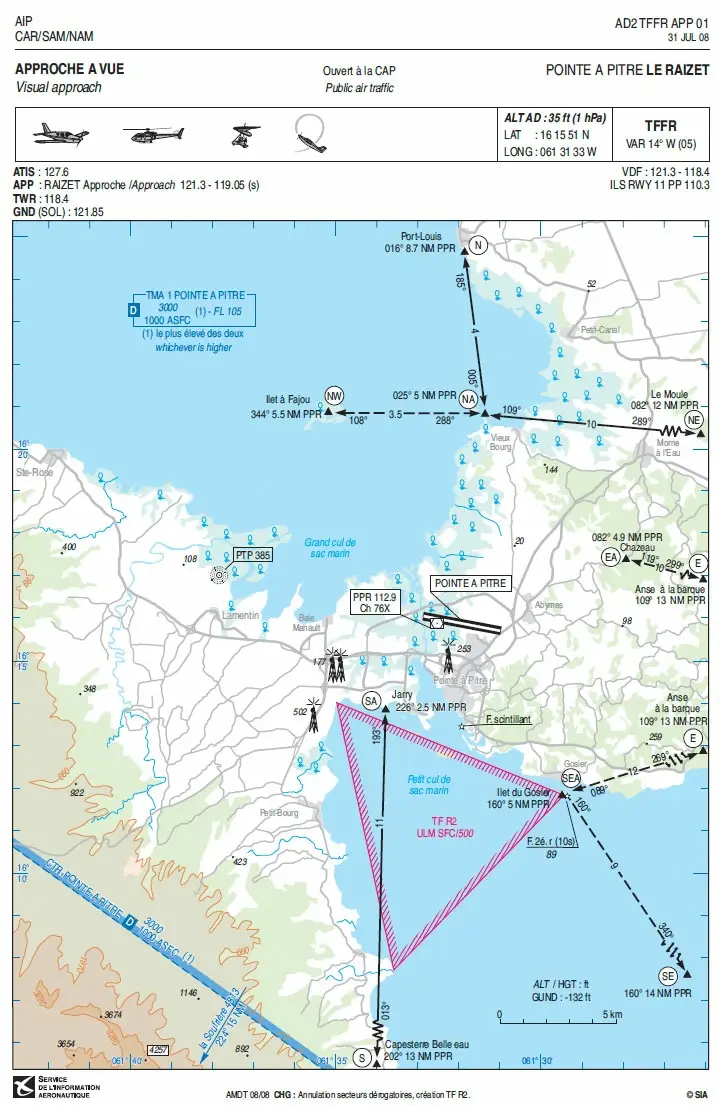 Communications - (Pour cette question, utilisez l'annexe 090-5920). 
Vous devez établir le contact radio avec l'approche de POINTE-A-PITRE sur 119.05: