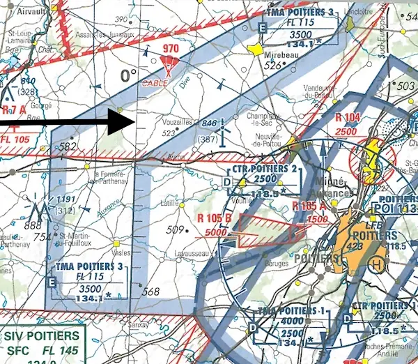 Navigation - La ligne verticale désignée par la flèche représente:
