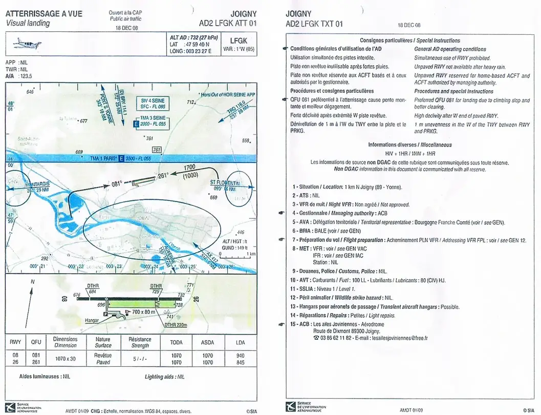 Navigation - (Pour cette question, utilisez l'annexe 33-27861). 
Les aéronefs qui peuvent utiliser l'aérodrome de Joigny sont: