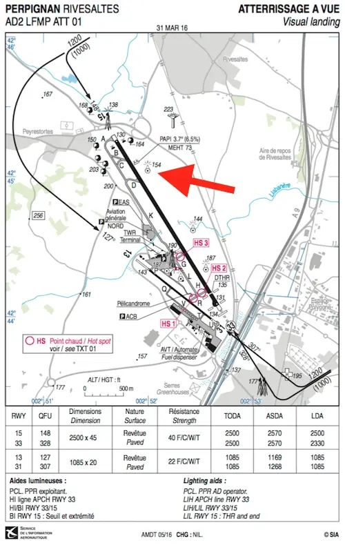 question lfmp_att.webp