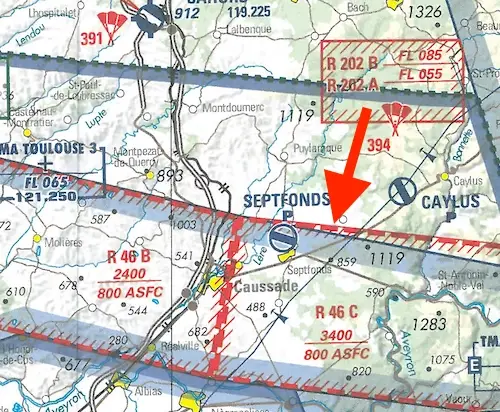Navigation - Le trait rouge pointillé indiqué par une flèche dans l'annexe ci-jointe représente:
