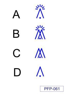 Vluchtprestaties en vluchtplanning - (Gebruik voor deze vraag de bijlage PFP-061) Welk symbool stelt volgens ICAO een groep onverlichte hindernissen voor?
