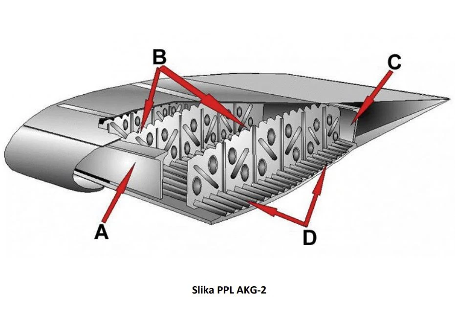 question Opste znanje o vazduhoplovu-Slika PPL AKG-2.webp