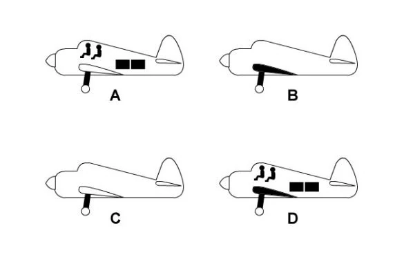 question Performanse leta i planiranje-Slika PPL FPP-2.webp