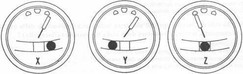 Procedure operative - Riferendosi alla figura, quale indicatore di virata e sbandamento indica una 