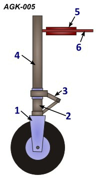 question AGK-005.webp