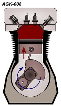 question AGK-008.webp